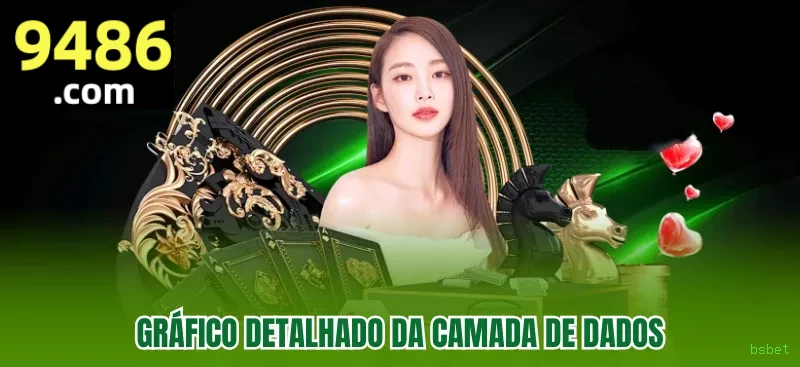 Registro bsbet - cadastro rápido